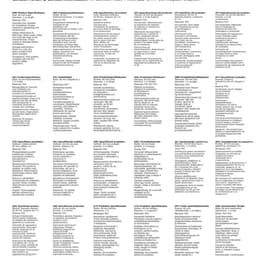 PVC Slang 40mm, Flexibele Lijmslang Meterware — thumbnail 2