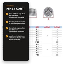 Dailygoods- Madenschroeven M2,5 x 2,5 mm - 100 Stuks - Roestvrij Staal - Pinschroeven - Bevestigingselementen - Schroefdraadpennen — thumbnail 5