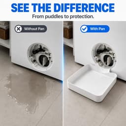 2 Stuks Afvoerbak voor Wasmachines - Lekbak voor Wasmachines - Wasmachine Opvangbak - Eenvoudige Installatie - Voor Wasmachine en Vaatwasser - Voor Kelders, Appartementen, Stacaravans, Garages en Huurwoningen - Wit — thumbnail 5