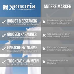 Wasknijperzak - Klemhouder - Wassen ophangen - Robuust Oxford stof - Ruimte 250 klemmen - Zwart — thumbnail 5