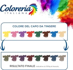 Textielverf Set - Kleding Verf - Kleding Vernieuwen - Wasbaar in Machine - 3 x 350g - Antiek Grijs — thumbnail 4