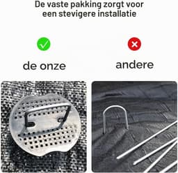 50 grondankers en 50 bufferdisc, roestbestendige stalen U-vormige nagels voor het bevestigen van folie, kunstgras en onkruiddoek, ideale bevestiging voor tuinprojecten en grondbedekking 150 x 40 mm, diameter 2.2 mm — thumbnail 2