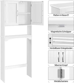 Wasmachine Kast - Ombouw - Verhoger - Meubel - Opberg — thumbnail 5