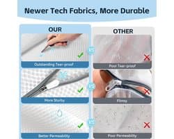 Waszakken - Honingraat Mesh - Extra Sterk - Verbeterde Ritssluiting - Voor Delicate Kleding
