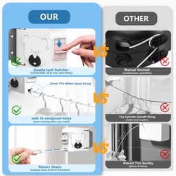 Wandgemonteerde Retractable Waslijn van 4.1m TPU — thumbnail 3