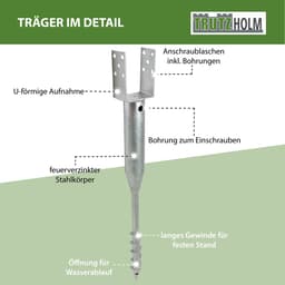 TRUTZHOLM Grondbus 10x10 cm om te Schroeven Set van 2 - U-Profiel Grondanker 86.5cm - Thermisch Verzinkt Paalhouder 100mm — thumbnail 4