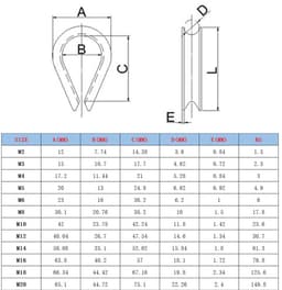 Dailygoods- Staalkabel M10 - Roestvrij Staal 304 - Bevestigingsring - Kabelhuls - Slijtagebescherming - Geschikt voor Draadkabels — thumbnail 3