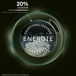 Haier HW70-BP14357TU-S – Wasmachine – 7 kg – Energieklasse A – Extra stil (69 dB) – Stoomfunctie – Inverter motor – Wi-Fi + Bluetooth (hOn) – 16 programma’s – Getest om 20 jaar mee te gaan – 10 jaar garantie op onderdelen — thumbnail 5
