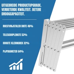 RONN® Wanddroogrek Inklapbaar - Wanddroogrek - Zilver ‎- 10cm x 42cm x 15cm; 0.2 kg — thumbnail 3