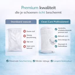 Schoenen Waszak voor Wasmachine – Sneaker Waszak met Rits – Beschermende Waszak voor 1 Paar Schoenen – Herbruikbaar – 15x25 cm — thumbnail 4