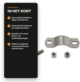 Dailygoods- Pijpclip U-vormig - Roestvrij Staal - 2 Stuks - Eenvoudig — thumbnail 2