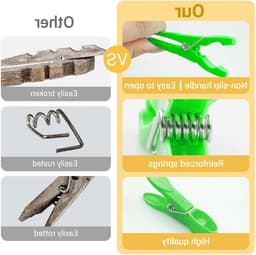 48 Stuks Winddichte Kleurige Kledingknijpers van Plastic voor Waslijnen, Kleding en Sokken — thumbnail 2