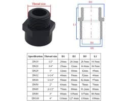 Dailygoods- PVC Punch 20/25/32/40/50/63/75/90/110 mm - PVC Male Draad - PVC Aansluiting - PVC Verbindingsstuk - Slangfitting - Binnen diameter 32 mm - Pvc Fitting