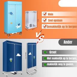 Florixa® Elektrisch Droogrek - Droogrek - Droogrek Elektrisch - 150cm Hoog - 1500W - Lichtblauw - 80cm x 46cm x 168cm — thumbnail 3