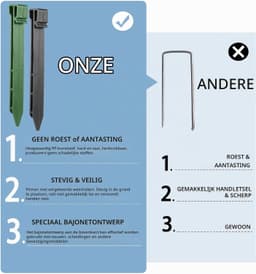 Grondankers - Groen - 250 mm - Kunststof Haringen voor Gazonrand en Tuinbedden - Voor Tuinliefhebbers — thumbnail 5