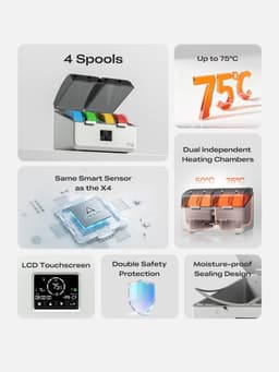 Filament Droger - Dehydrator Spoelen - 3D Printen - Actieve Ontvochtiging - 38 x 29 x 27 cm - Wit — thumbnail 5