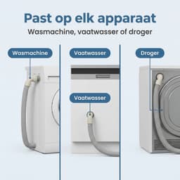 Cheqo® Afvoerslang - Flexibele Afvoerslang - Universele Afvoerslang - Afvoer Slang - Afvoerslang Wasmachine - Wasmachine Afvoerslang - Afvoerslang Vaatwasser - Vaatwasser Afvoerslang - Afvoerslang Droger — thumbnail 5