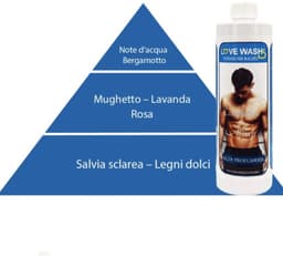 Wasparfum Essential Man 500ml - Love Wash — thumbnail 2