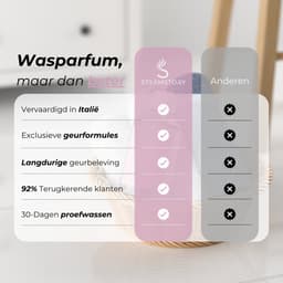 Steamstory Luxe Wasparfum Peony - Romige vanille, tonkaboon, zachte houttonen & een vleugje muskus - 250 ml — thumbnail 2