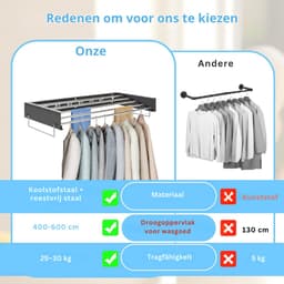 HEZIVO® Droogrek Muur - Wasrek Muurbevestiging - Opvouwbaar Wanddroogrek - Uitklapbaar Handdoekrek - 80 cm - Wit — thumbnail 5
