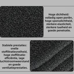 10 x Filterdroger - droger - Geschik voordroger Bosch Siemens-Spons filter- Herbruikbaar（ 228x128x20mm） — thumbnail 4