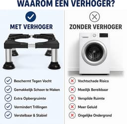 Verstelbare wasmachineverhoger - 40-65 x 40-65 x 21-24 cm - onderstel met 4 antislipvoeten en waterpas voor wasmachine en mini-koelkast - zwart — thumbnail 3