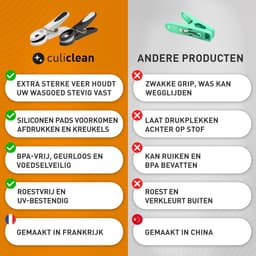 Wasknijpers met mand - Zachte clips - Was ophangen - Laat geen sporen achter - 40 stuks - Wit zwart — thumbnail 5