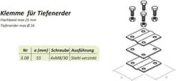 Grond Anker Set - Aarding Punt - Veilige Aarding - Thermisch Verzinkt Staal - 3 Meter - Zilver — thumbnail 4