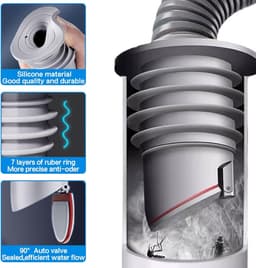 35-40mm Wasmachine Afdichting Slangstop, Grijs Afvoerslang voor Wasmachine Afvoerslangafdichting Wasmachine, Rioolbuisafdichting voor Afvoerputje Wasmachine Afvoerafdichting Siliconen — thumbnail 5