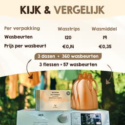 Mr. Green Mind Wasstrips ECO 240 Wasbeurten Parfum Vrij Wasmiddel Milieuvriendelijke Wasstrips Wasmiddel Voordeelverpakking incl. wasverzachter — thumbnail 2