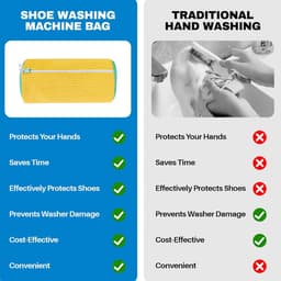 Waszak voor schoenen: Waszak voor schoenen voor wasmachine en droger - 2-delige herbruikbare reinigingsset voor sneakers en tennisschoenen (geel- 2 stuks) — thumbnail 5