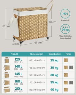 Prime Home Wasmand - Wasmand 3 vakken - Wasmand met deksel - Waszakken - Waszakken voor wasgoed - 140 L - 66 x 33 x 66cm - 30 kg Belastbaarheid — thumbnail 3