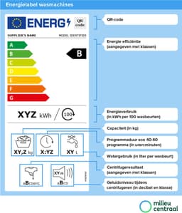 AEG LWR9506BN4 9000 AbsoluteCare® Was-droogcombinatie - Warmtepomp - 10 kg - NL/FR — thumbnail 2
