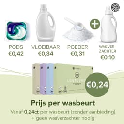Cosmeau Proefpakket 6x20 Wasmiddeldoekjes Wasstrips 120 Wasbeurten - Lentefris - Lavendel - Zeebries - Kersenbloesem - Wilde bossen - Wolkendek - Wasvellen - Wasmiddel - Detergent Sheets - Wasdoekjes — thumbnail 3