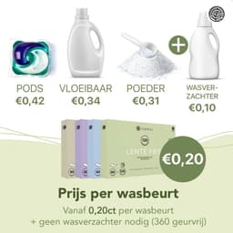 Cosmeau G5 Wasmiddeldoekjes 60 Wasbeurten Lentefris - Wasstrips - Wasvellen - Wasdoekjes - Detergent Sheets - Laundry Strips - Wasdoekjes - Cosmo Cosmea Kosmo — thumbnail 4