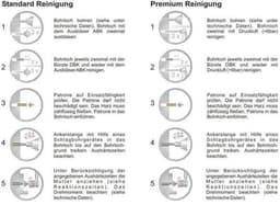 Ankerstang M12 - Metaalanker Boutanker - Doorsteekinstallaties - A4 Roestvrij Staal - 220mm Lengte — thumbnail 2