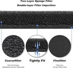 6 stuks- Droger Filter Sponsfilter - voor Miele 9164761 Warmtepompdroger - 207 x 157 x 30 mm Droger Pluizenfilter Sponsfilter - voor Wasdrogers - Basisfilter - mat zwart — thumbnail 5