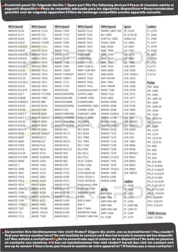 Trommelribben Set voor Wasmachines - 3 Stuks - 180x55x50mm — thumbnail 4