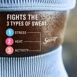 Onvisible Solid Anti-perspirant en Deodorant, Stress Response, 1,6 oz — thumbnail 5