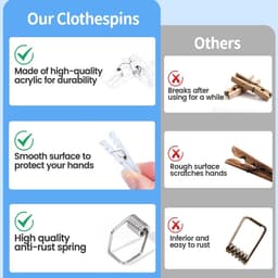 SnelShoppen - 100 Stuks Transparante Plastic Kledingknijpers Mini Clips voor Decoratie, Foto's, Scrapbooking - Duurzaam, Schokbestendig, Ideaal voor F — thumbnail 4
