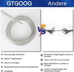 Dailygoods- Waslijn Extra Sterk - Waslijn met Stalen Kern - Roest- en Corrosiebestendig - Geschikt voor Buitengebruik - Capaciteit 120 kg - 4 mm Dikte - Wasdraad — thumbnail 2