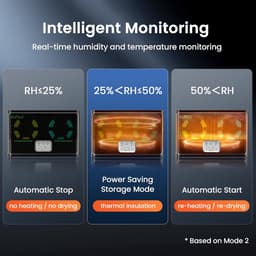 Filament Droger voor 3D Printers met Grote Capaciteit en Temperatuurregeling — thumbnail 2