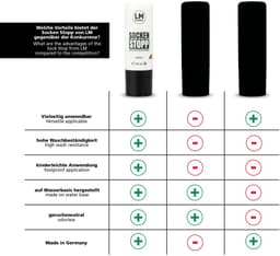 LM-Kreativ Sock Stop - Antislip textielverf 90 ml - Rood - Waterdicht en wasbaar tot 40 C — thumbnail 3