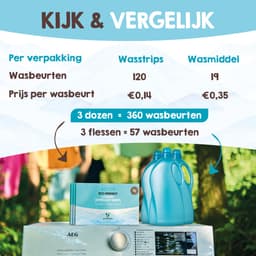Mr. Green Mind Wasstrips ECO 360 Wasbeurten fris Misty Mountains Wasmiddel Milieuvriendelijke Wasstrips Wasmiddel Voordeelverpakking incl. wasverzachter — thumbnail 3