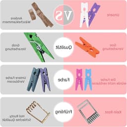 Kleine Houten Klemmen, 100 Stuks Mini Wasknijpers, Kleurrijke Houten Pegs voor Foto's, Collages en Postkaarten — thumbnail 2