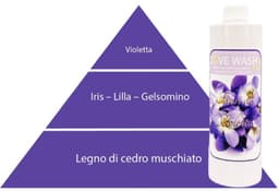Wasparfum Fiori di Violetta 250ml - Love Wash — thumbnail 2