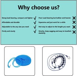Dailygoods- Waslijn - 2 Stuks - Antislip Elastisch Touw - Draagbare Waslijn - Winddichte Outdoor Waslijn - Hoogwaardig PE-Materiaal - Drooglijn — thumbnail 4