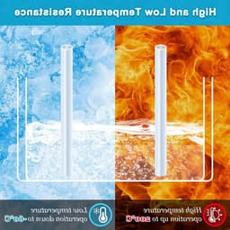 Flexibele Voedselveilige Siliconen Slang van 4m, 8mm ID x 10mm OD, Transparante Slang voor Water en Lucht, Ideaal voor Pompoenoverdracht en Tuinieren — thumbnail 3