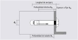 Grondankerhemd met conus DT, diameter 10-c, M8 x 60, verzinkt, 20 stuks — thumbnail 2
