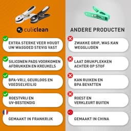 Wasknijpers Bloem - Set van 48 Stuks in Blauw en Wit - Premium Kwaliteit voor Binnen en Buiten — thumbnail 3